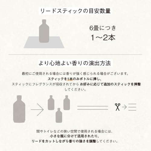 【公式】hetras ヘトラス プレミアム 大容量 ディフューザー Flower Shop フラワーショップ 花屋の香り 花の香り 500ml 2ea 2個入り セット ルームフレグランス リードディフューザー アロマディフューザー 香り インテリア