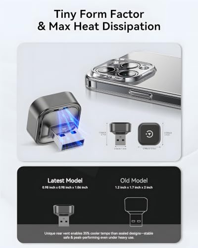 Spedal 2026 2-in-1 Adapter
