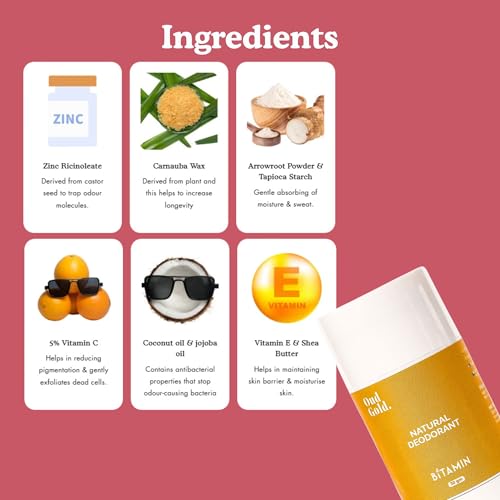 Image of Bitamin Natural Deodorant Underarm Roll On with 5% Vitamin C | Natural Deodorant for Men & Women | Made in India | No Aluminium, No Alcohol, No Parabens & No Triclosan | 8 Hour Odour Control | Sea Salt, Oud Gold, Cotton Vanilla - 30g Each (Gift Pack of 3)
