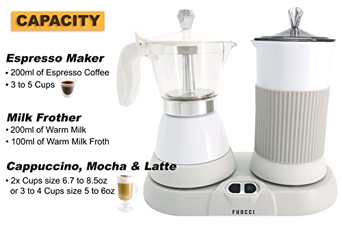 FUOCCI Electric Moka with Milk Frother