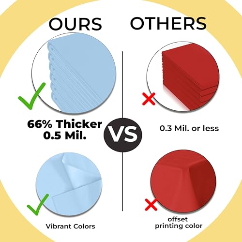 Image of Exquisite 66% Thicker Premium Light Blue Round Tablecloth 0.5 Mil 6 Pack Plastic Table Cloth Disposable 84 Inch Round Plastic Tablecloth Won't Tear Easily Like Cheap Thin Brands