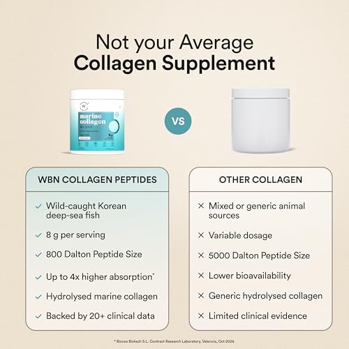 Wellbeing Nutrition Pure Korean Marine Collagen (Unflavoured, 200g) — Collagen Supplements - image 5