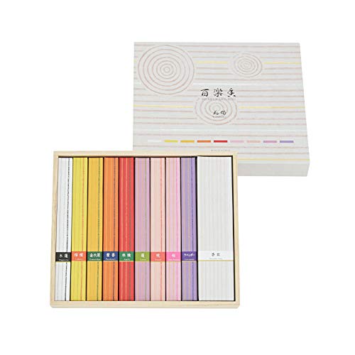  Mtg  p  r i Sy lߍ킹 ԐC