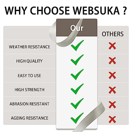 Image of Polyester Webbing Strap 16+Colors - 1 inch&1.5 inch&1.9 inch - 16.5 25 33 55 Yards Heavy Duty Webbing Roll, Flat Webbing Strap for Indoor&Outdoor Gear, Climbing, DIY Crafting, Repairing