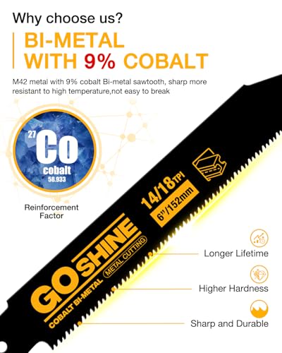 Goshine 25-Pack 6