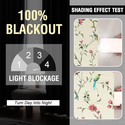 Image of Cloth Fusion Printed 100% Blackout Window Curtains 5 Feet Long Set of 2, Room Darkening Parda with Stainless Steel Grommets for Home Decor (5x4.5 Feet, White Forest)