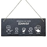 ✅ EINGANGSSCHILD: Das kreativ designte Schild ist das perfekte Accessoire für den Eingangsbereich, jedes Familienmitglied wird als Zeichentrickfigur darauf abgebildet.