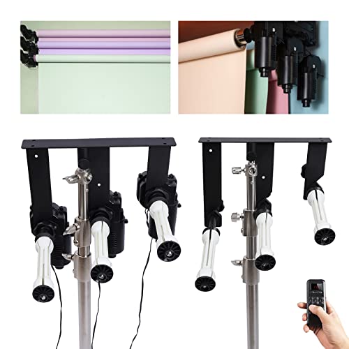 AKaSping 3 Roller Motorized System