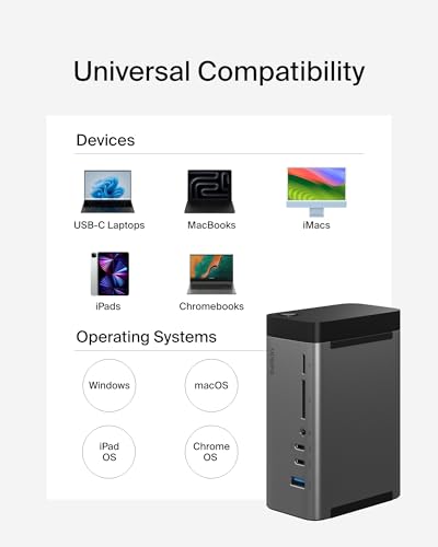 Belkin USB-C Hub 11 in 1 Pro GaN 150W Triple 4K HDMI Windows, Laptops - image 9