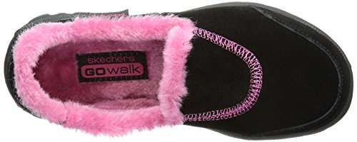 Skechers USA Deutschland GmbH - FIRST ORDER