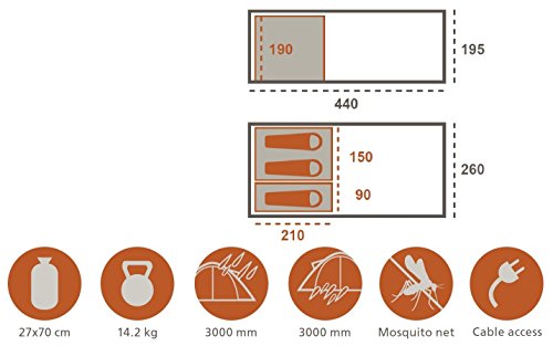 Grand Canyon Helena 3 - Tenda familiare (tenda da