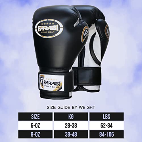 Farabi Sports Kids Boxing Gloves For 3-8 Years 4-Oz Junior Boxing Gloves Boys & Girls Youth Boxing Gloves (4-Oz, Black) #TOP2