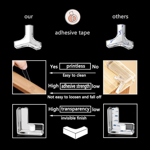 Image of Corner Guards Clear Corner Protectors High Resistant Adhesive Gel Edge Safety Bumpers Corner Covers Protectors 12Pcs