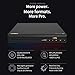 DVD Player, HDMI AV Output, All Region Free CD DVD Players for TV, DVD Players with NTSC/PAL System, Supports Mic's & USB Input, Package Includes HDMI/RCA Cables and Remote Control