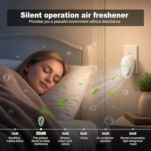 Image of Jandcase Plug In Air Ionizers Negative Ion Technology Plug-In Air Purifier | Small Air Ionizers for Home Bedroom, Portable Quiet Odor Reducer for Pets, Smoke, Dust, Air Cleaner White