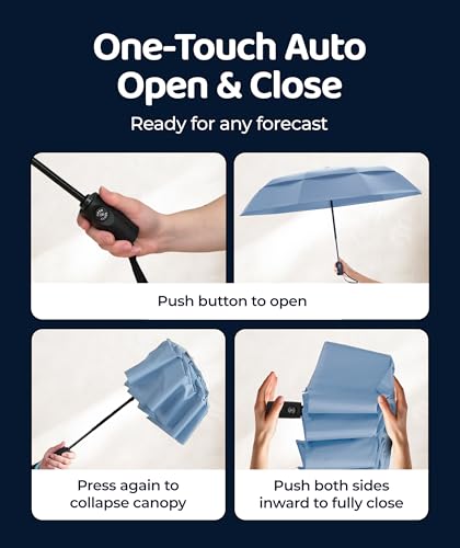 Image of Repel Windproof Travel Umbrella - Compact & Withstands Winds up to 100MPH, Strongest Premium Auto Folding Umbrella for Rain and Sun - Durable, Light & Portable for Women & Men, Fits Backpack & Cars