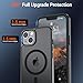 SUPFINE Magnetic for iPhone 15 Case (Compatible with MagSafe) (Military Grade Drop Protection) Translucent Matte Shockproof Phone Cover, Black