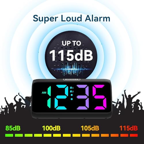 Image of Netzu Loud Alarm Clock for Heavy Sleepers, RGB Alarm Clocks for Bedrooms Seniors Kids, Plug in Digital Clock with 5 Dimmers, 2 Alarms, 4 Volumes and Snooze