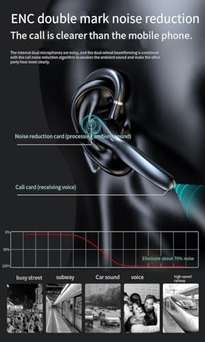 Auricular inalámbrico Bluetooth con micrófono y control táctil miniatura 5