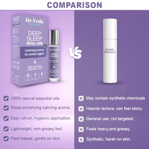 Image of Deep Sleep Roll-On - Calming Aroma for Restful Nights & Relaxation | Sleeping Aid Helps Improve Sleep with Lavender, Chamomile, Sandalwood, Coconut & Sesame Oils | 100% Natural Essential Oils, 10 ml (Pack of 2)