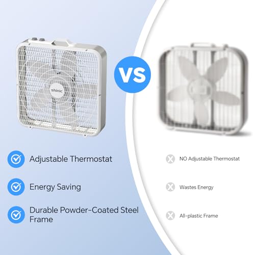 Image of shinic 20 inch Box Fan with Thermostat, 3-Speed Metal Frame Window Box Fan with Carry Handle & Non-Slip Feet, Auto Temperature Control Cooling Fan for Bedroom, Garage, Home Office, Basement