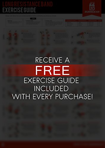 BurnGear - Fascia di resistenza, per allenarsi