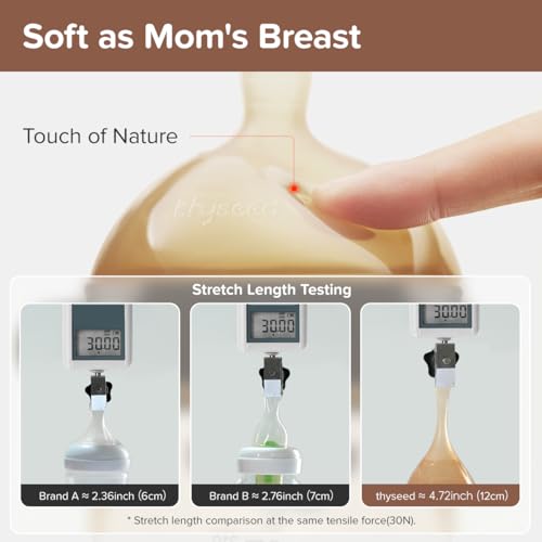 Thyseed Transition Bottles For Breastfed Baby Who Refuses Bottle Toddler Breastlike Breastfeeding Ppsu Bottle That Looks Like A Breast 10Oz/300Ml 3-7 Months 1 Pack thumb #3