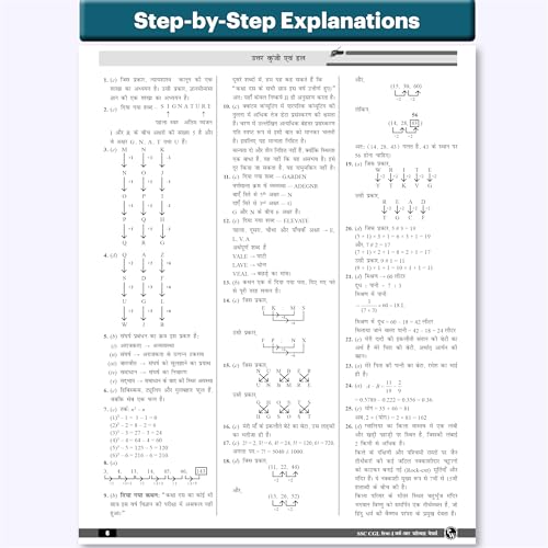 Image of PW 33 SSC CGL(Combined Graduate Level) Tier 1 (Hindi) Previous Year Solved Papers (2025-2018) with 5 Online Mock Tests For 2026-2027 Exam | Yearwise PYQs | Fully Solved