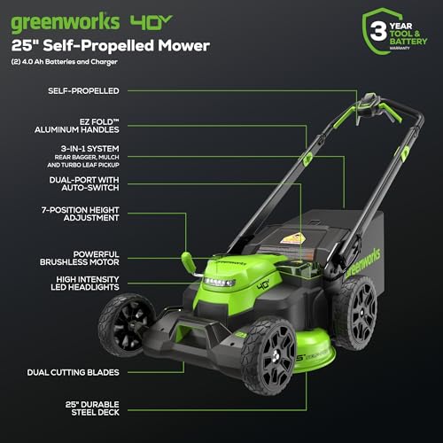 image for Greenworks 40V 25