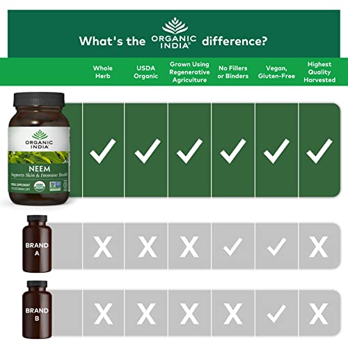 Organic India Neem Herbal Supplement - Supports Skin, Immune, & Liver Health, Detox, Healthy Inflammatory Response, Vegan, Gluten-Free, Usda Certified Organic - 90 Capsules #TOP3