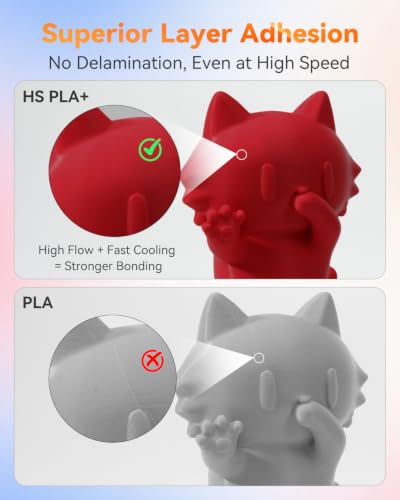 Image of VOXELAB HS PLA+ Filament 1.75mm, High Speed PLA Plus 3D Printer Filament, 1kg (2.2lbs) for Most FDM 3D Printers, Enhanced Toughness & Smooth Printing, Superior Layer Adhesion(Ruby Red)