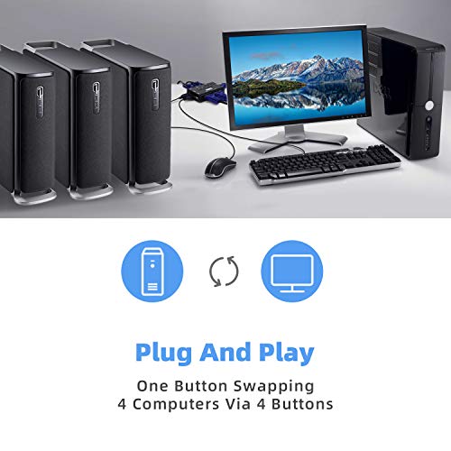 USB VGA KVM Switch with 4 Cables, 4 Port Selector Switcher for 4PC Sharing One Video Monitor and 3 USB Devices, Keyboard, Mouse, Scanner, Printer - Thumbnail 4