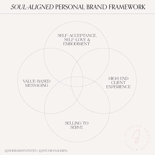 EP 08: Transformative Personal Branding cover art