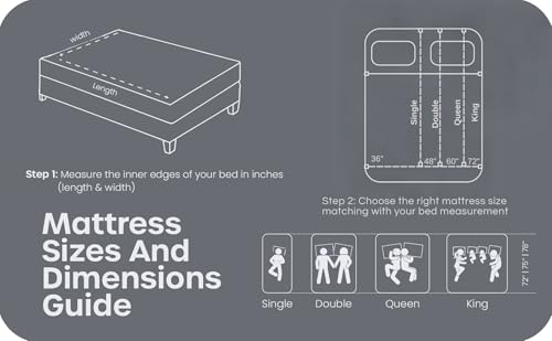 Image of MM FOAM Amaze Mattress, 10 Years Warranty, Firm Support, Superior Comfort (75x36x5, Single)