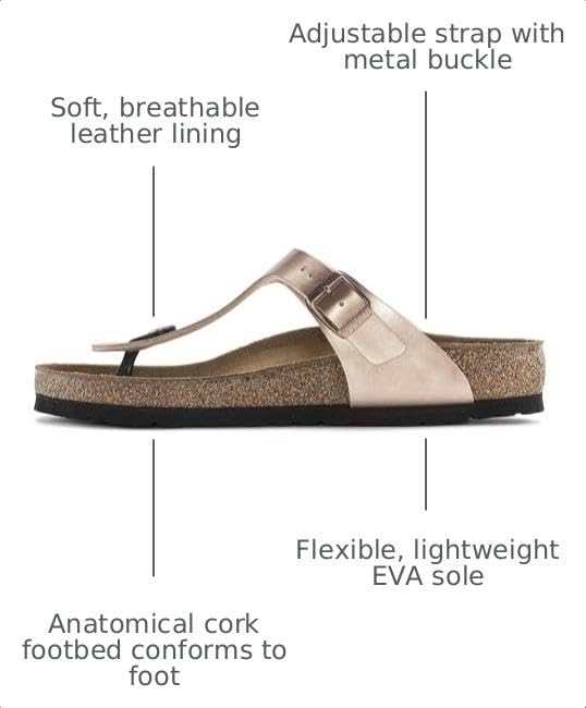 Image of Birkenstock Unisex Gizeh Essentials EVA Sandal