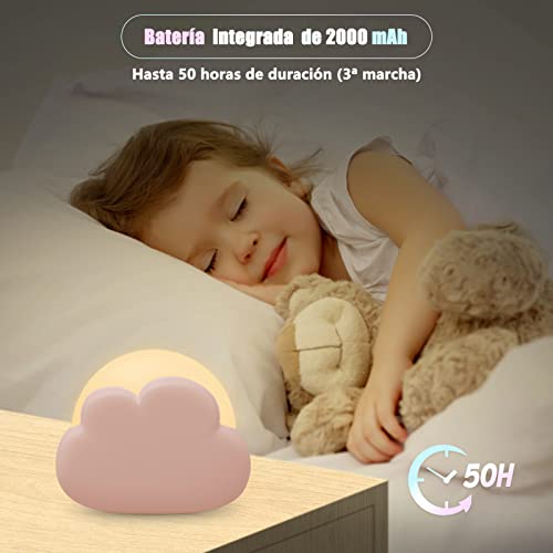 Encuentra la mejor selección de Lamparas de bebe para comprar online. 18 Imagen adicional