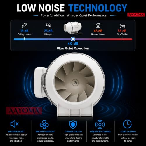 Image of Inline Duct Fan 8 Inch | 130W Quiet Ventilation Extractor | 2600 RPM | 900m /h Airflow | 40 dB Silent Exhaust Fan for Grow Tent, Kitchen, Bathroom & Hydroponics - With Copper Motor