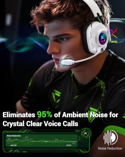 Image of Wireless Gaming Headset with Noise Canceling Microphone for PC, PS5, PS4, Switch, Mac,2.4 GHz Wireless & Bluetooth 5.4 Gaming Headphones, Cool RGB Lighting, 60Hr Battery, 50mm Drivers(Pure White)
