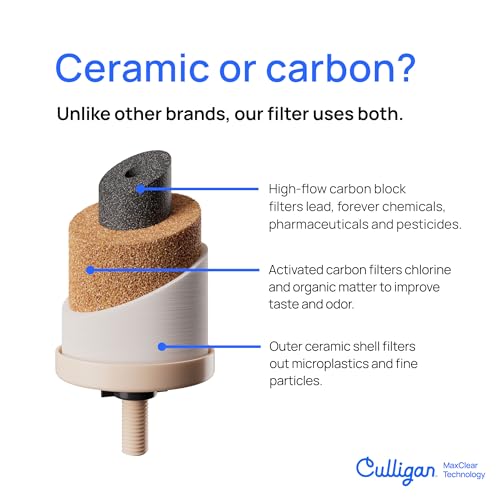 Culligan with MaxClear Technology 7” Gravity Ceramic Water Filter Compatible with all Gravity Water Filter Systems, NSF/ANSI Certified to Reduce Lead, Microplastics, Total PFAS, 4-Pack - Image 3
