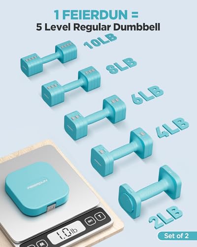 Image of FEIERDUN DB3 5-in-1 Adjustable Dumbbell Set of 2, 12LBS /20LBS Hand Weights for Women, Men, 1s-Adjust Dual-Stable Dumbbell Set for Women Home Gym & Outdoor