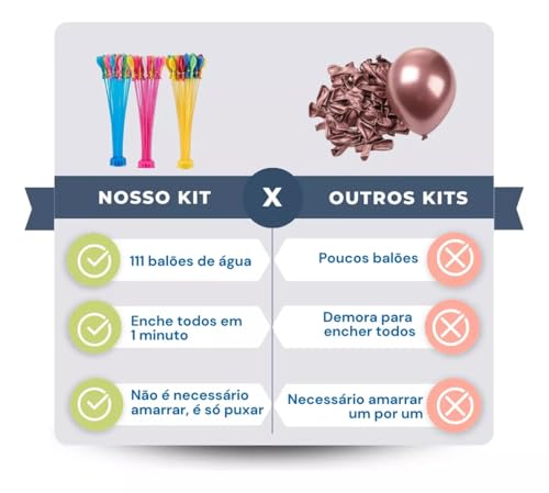 Bexigas De Água Brincadeira Guerra 111 Balões Enchem Juntos