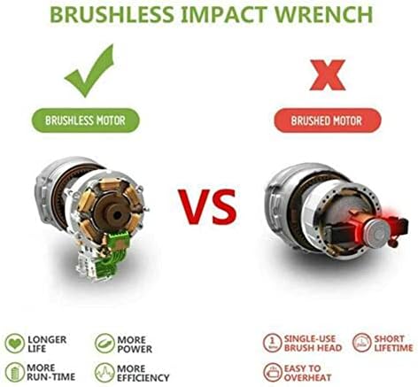 PXIN Brushless Impact Wrench Kit,18V 1/2'' High Torque 320N.m Cordless Impact Driver with 6 Sockets,Li-ion Battery and Charger