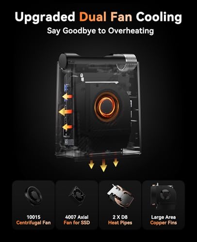 Warlord Mini AM08Pro Mini PC, AMD Ryzen 7 8845HS (fino a 4,9 GHz), 32GB DDR5 1TB NVME SSD, Micro Desktop Computer con regolazione a 3 modalità?HDMI*2/ Type-C/RGB/WIFI6/BT 5.2/Dual Ventola? - PC Desktop - Immagine 6