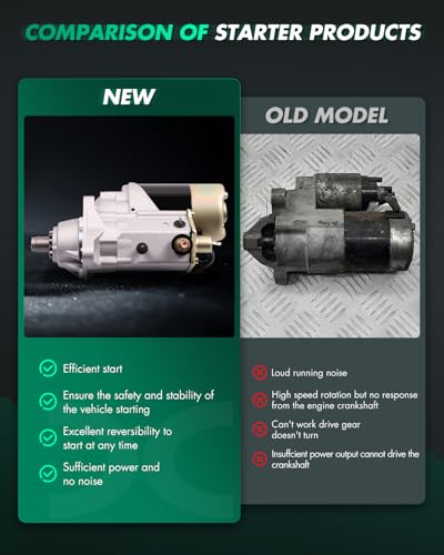 Image of SCITOO Starter Motor SND0027 16658N for CASE Loaders -Backhoe 480C /480D /480LL Construction King 1979-1988 Loaders 580SD All Uni-Loaders 1835B ‎2.5kW /12 Volt CW 13-Tooth Pinion