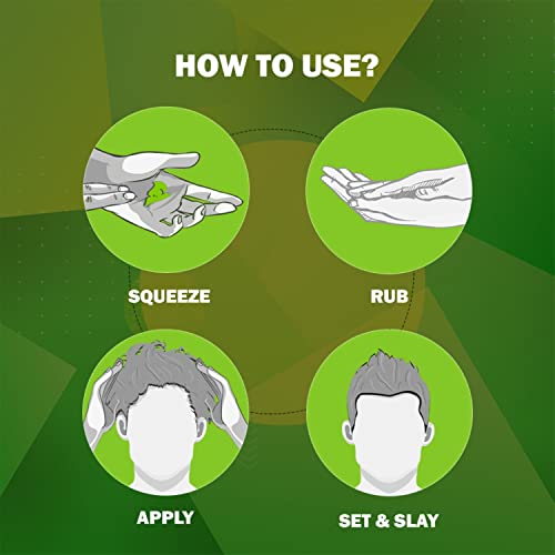 Set Wet Hair Gel - Vertical Hold 100ml Tube