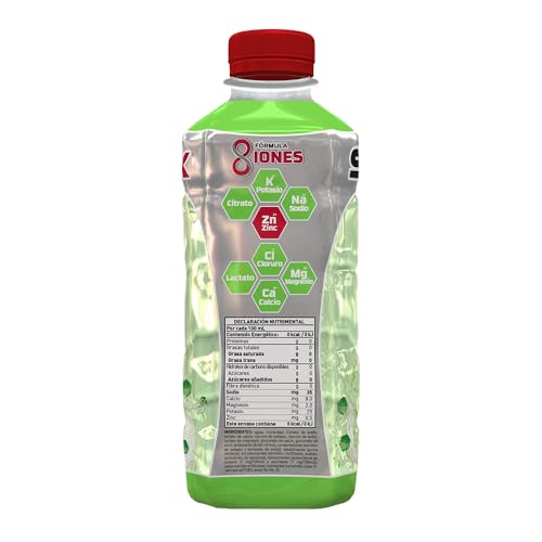 Proteínas, Imagen adicional