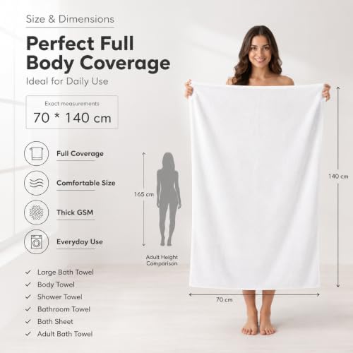 Image of Fezora Microfiber Bath Towel for Men & Women - Large Size 70x140 cm, 400 GSM, Ultra Soft, Quick Dry, Lightweight & Super Absorbent Towel for Bathroom, Gym, Spa, Travel & Swimming (White)