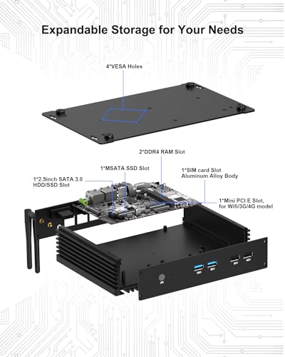 Image of Industrial Mini PC, Fanless Pc Core i7 8550U, WIN11 Pro, 8GB RAM 256GB SSD | Fanless Industrial Computer i7 8250U, 6 RS232 COM,HD VGA Dual Display, 2.5G LAN, 3G /4G SIM, Win11 Pro, Auto Power On, WOL
