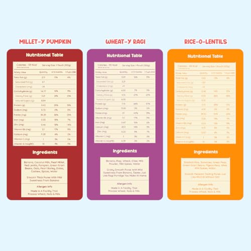 Image of Rorosaur Baby Food Purees - Ready to Eat - 9 Pouch Combo (100g each - combo pack), 6+ Months | Grain, Fruit, Veggie | Natural, Easy to Digest, No Preservatives, No Added Sugar, No Salt