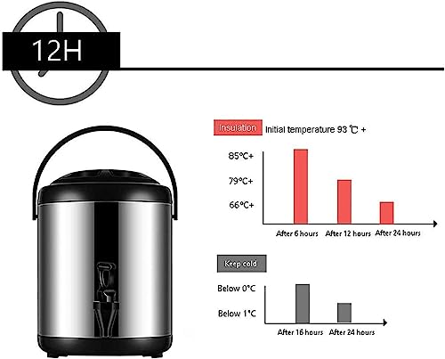 Distributore di acqua calda per catering, 16 l, secchio isolato in acciaio inox per bevande, tè, caffè